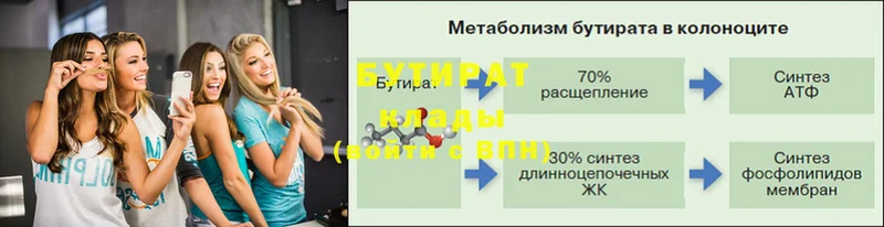 Бутират 99%  Андреаполь 